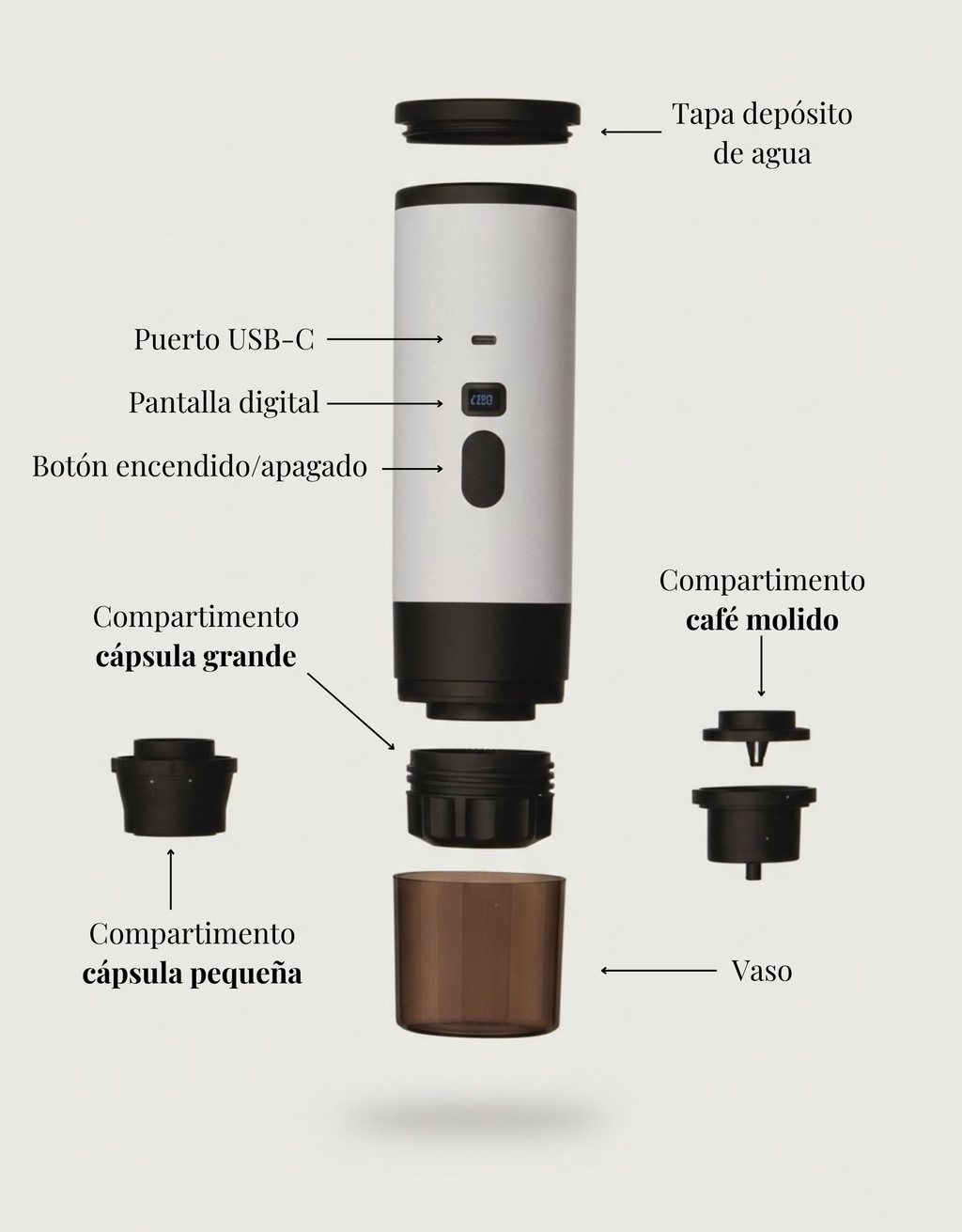 Nomad Tragbare Kaffeemaschine
